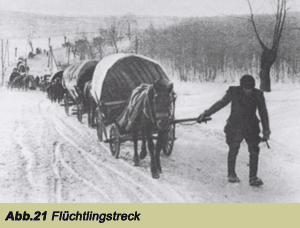 Abb.21 Fl&uuml;chtlingstreck 